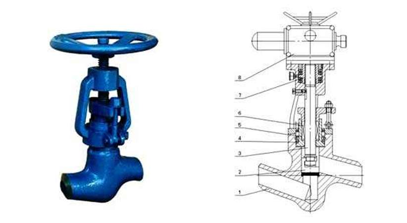 美標電站截止閥結構圖 美標電站截止閥結構圖