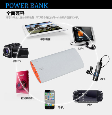 2014新款大容量搖一搖雙USB移動(dòng)電源 深圳市帥力科技誠(chéng)招全國(guó)代理