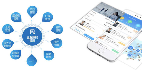 高效協(xié)同辦公 100+應(yīng)用功能助力個(gè)人與組織無(wú)縫協(xié)作