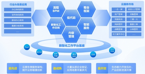 藍(lán)凌軟件亮相2023第二屆中國(guó)制造業(yè)數(shù)智化發(fā)展大會(huì)，助力產(chǎn)業(yè)軟硬件協(xié)同創(chuàng)新