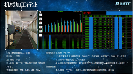 J3智慧工廠 計(jì)算機(jī)軟硬件協(xié)同驅(qū)動(dòng)的工業(yè)革新