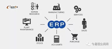 工廠5大常見(jiàn)亂象及其ERP解決方案